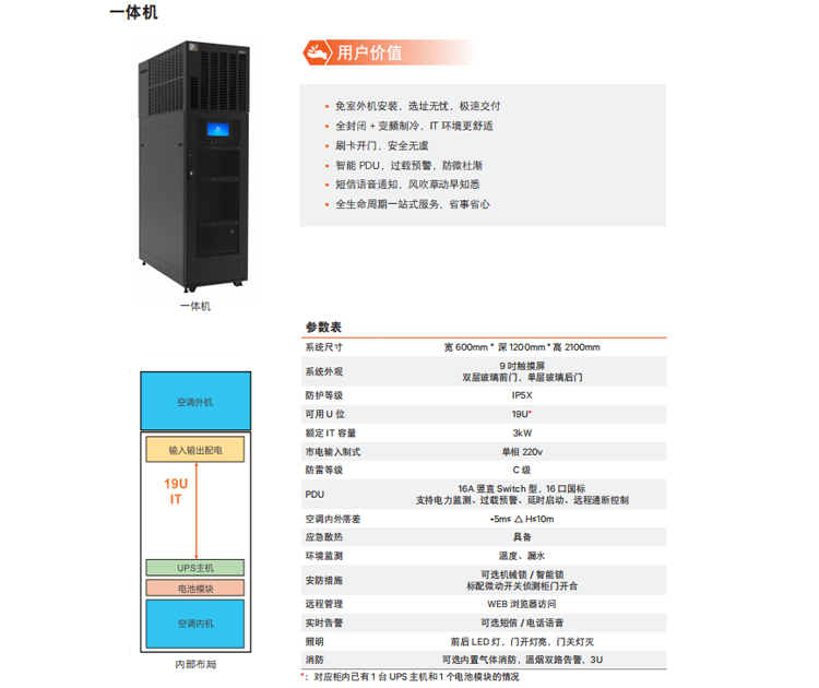 鄭州模塊化機(jī)房維修